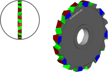 Mts Ag Software For Grinding Machines