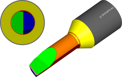 Mts Ag Software For Grinding Machines