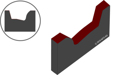 Mts Ag Software For Grinding Machines