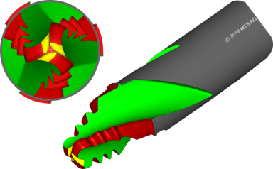 Mts Ag Software For Grinding Machines